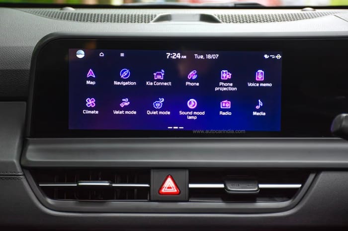 Kia Seltos facelift review: Small changes add up